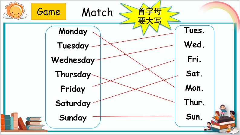人教PEP版英语五年级上册 Unit 2 Part B & C Read and write ~ Story time（教学课件+同步教案）04