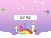 人教PEP版英语五年级上册 Unit2 My week （复习课件）
