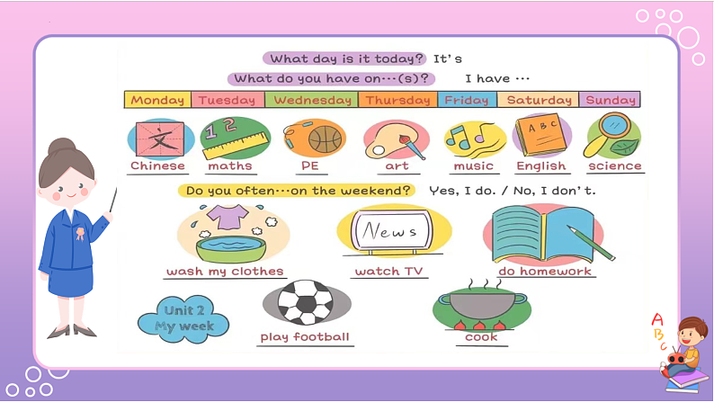人教PEP版英语五年级上册 Unit2 My week （复习课件）04