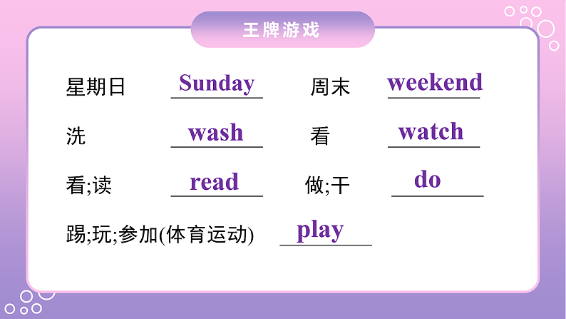 人教PEP版英语五年级上册 Unit2 My week （复习课件）08