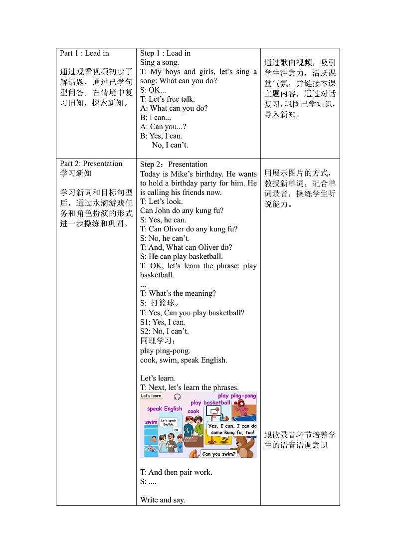 人教PEP版英语五年级上册 Unit 4 Part B Let's learn&Write and say （教学课件+同步教案）02