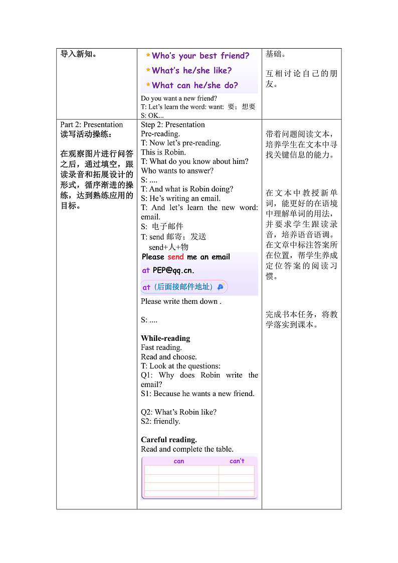 人教PEP版英语五年级上册 Unit 4 Part B Read and write & Story time（教学课件+同步教案）02