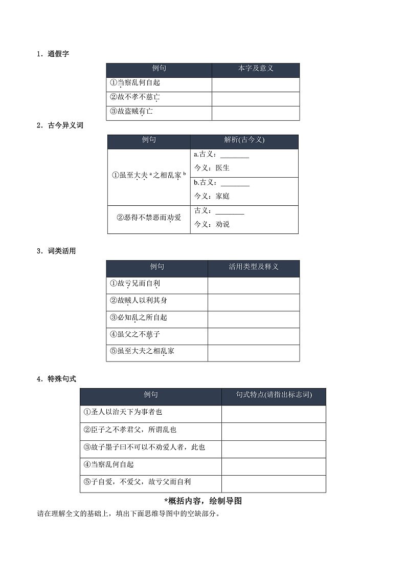 人教统编版高中语文选择性必修上册7《兼爱》课件+教案+导学案+分层作业02