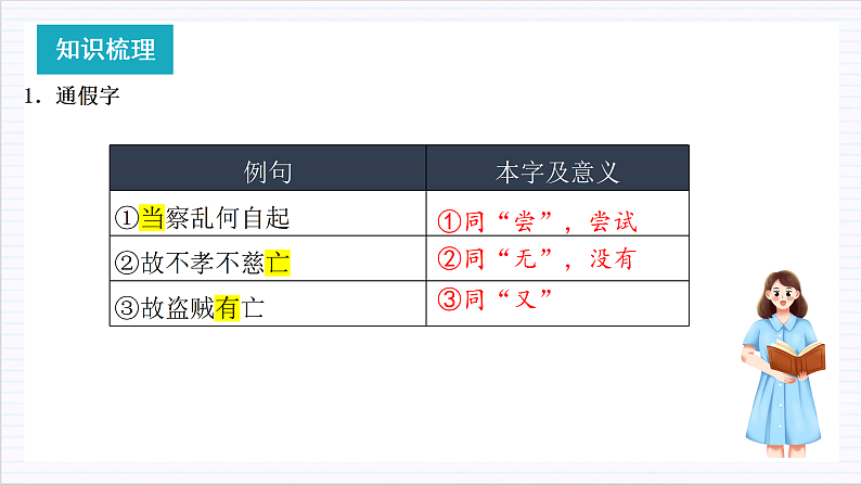 人教统编版高中语文选择性必修上册7《兼爱》课件+教案+导学案+分层作业07