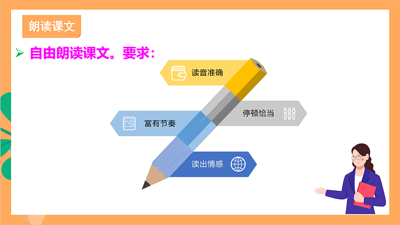 人教部编版语文九年级上册12《醉翁亭记》课件08