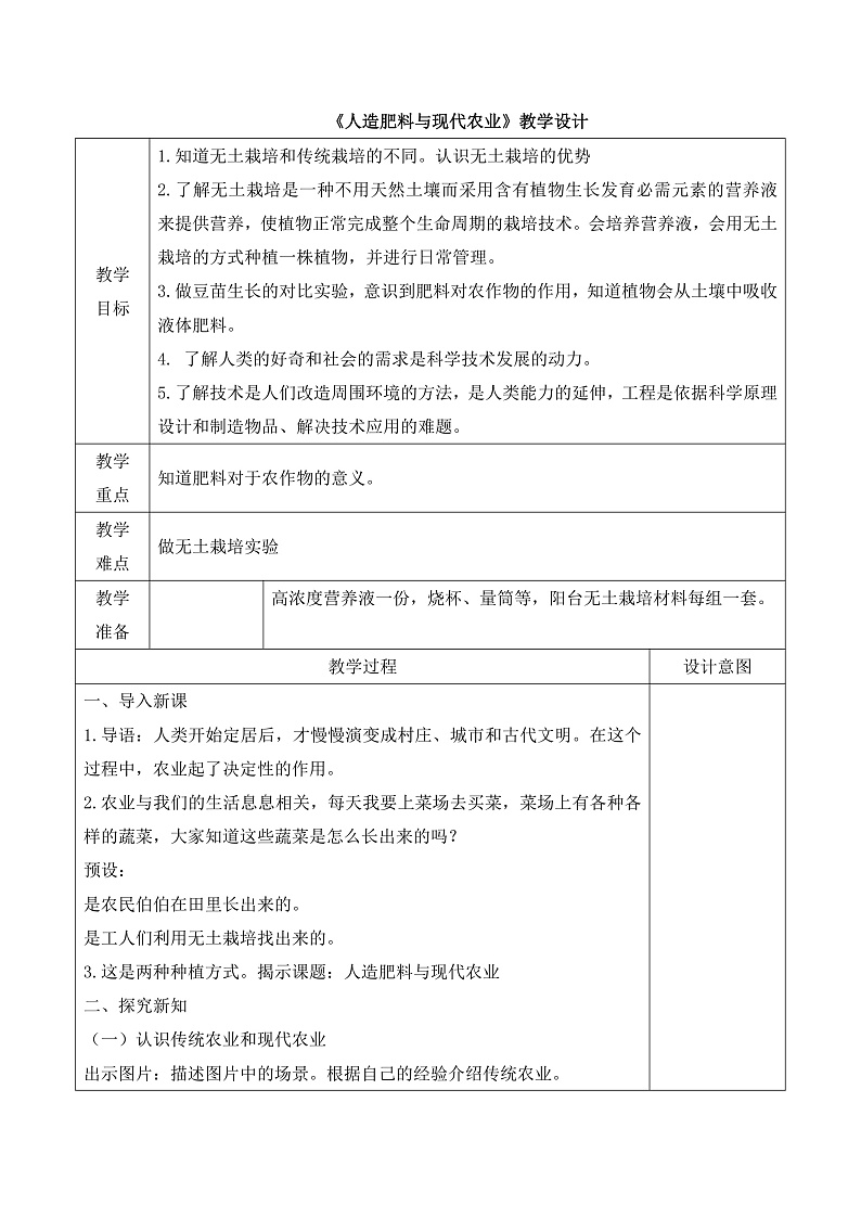 苏教版科学六年级上册 第16课 人造肥料与现代农业（教学课件+同步教案）01