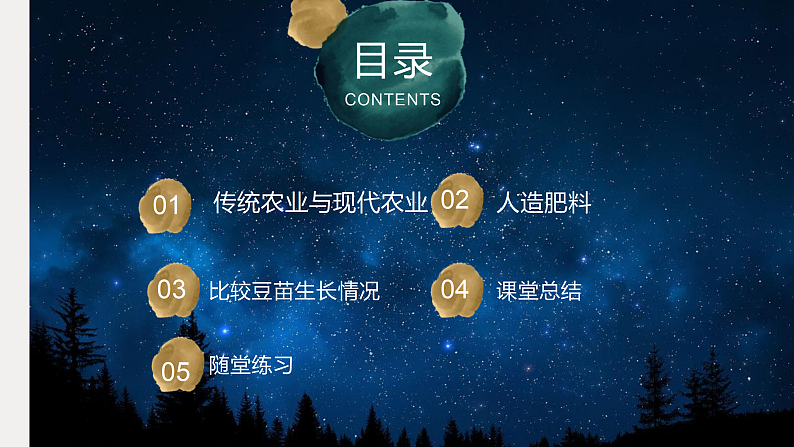 苏教版科学六年级上册 第16课 人造肥料与现代农业（教学课件+同步教案）02