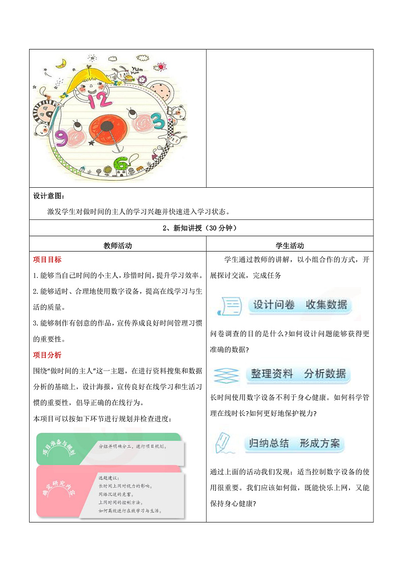 跨学科主题学习 教学设计第2页