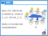 1.2.5 有理數(shù)的大小比較（PPT+教學設計+導學案+分層作業(yè)）