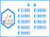 6.1.1.1 認(rèn)識(shí)立體圖形與平面圖形（PPT+教學(xué)設(shè)計(jì)+導(dǎo)學(xué)案+分層作業(yè)）