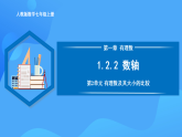 1.2.2 數(shù)軸（PPT+教學設計+導學案+分層作業(yè)）