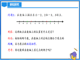 1.2.3 相反數(shù)（PPT+教學設計+導學案+分層作業(yè)）