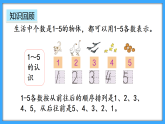 【新教材】人教版一年級(jí)上冊(cè)1.4《整理和復(fù)習(xí)》PPT課件+同步練習(xí)