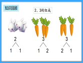 【新教材】人教版一年級(jí)上冊(cè)1.1.5《練一練》PPT課件+同步練習(xí)