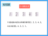 【新教材】人教版一年級(jí)上冊(cè)1.5《練一練》PPT課件+同步練習(xí)