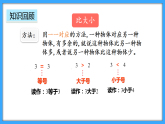【新教材】人教版一年級(jí)上冊(cè)1.5《練一練》PPT課件+同步練習(xí)