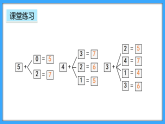 【新教材】人教版一年級上冊2.2.4《練一練》PPT課件+同步練習(xí)