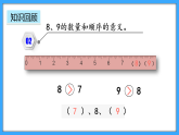 【新教材】人教版一年級上冊2.2.7《練一練》PPT課件+同步練習(xí)