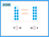 【新教材】人教版一年級上冊2.3.3《練一練》PPT課件+同步練習(xí)