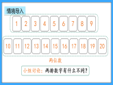 【新教材】人教版一年級(jí)上冊(cè)4.2《11-20的認(rèn)識(shí)》PPT課件+教學(xué)設(shè)計(jì)+同步練習(xí)