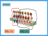 【新教材】人教版一年級(jí)上冊(cè)5.7《多角度解決求總數(shù)的問題》PPT課件+教學(xué)設(shè)計(jì)+同步練習(xí)