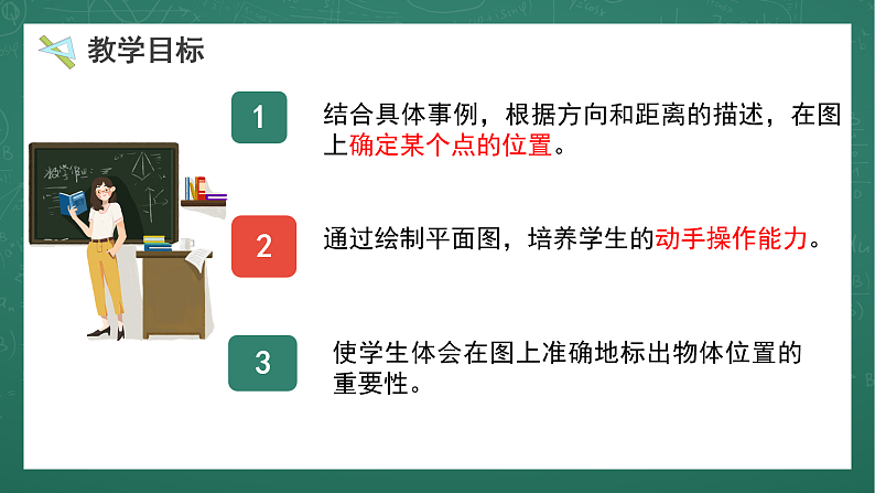 人教版小学数学六年级上 2  根据方向和距离标出物体位置 第2课时 课件第4页