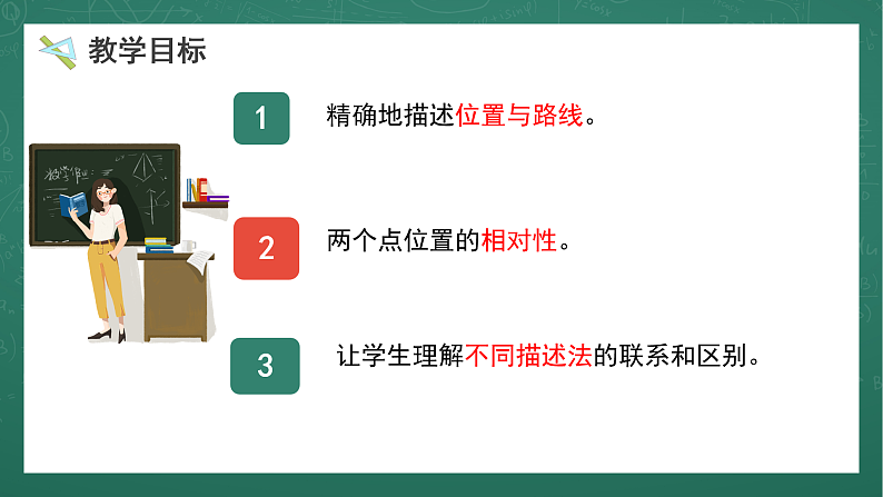 人教版小学数学六年级上 2 单元整理与复习 第4课时 课件第4页