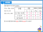21.2.4 一元二次方程的根与系数的关系课件+教学设计+导学案+分层练习