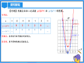 22.1.3 二次函数y=ax^2+k的图象和性质课件+教学设计+导学案+分层练习