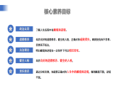 【公開課】道法人教版（2025）7上4.12.2《正確對(duì)待順境和逆境》課件+教學(xué)設(shè)計(jì)+學(xué)案（含答案解析）