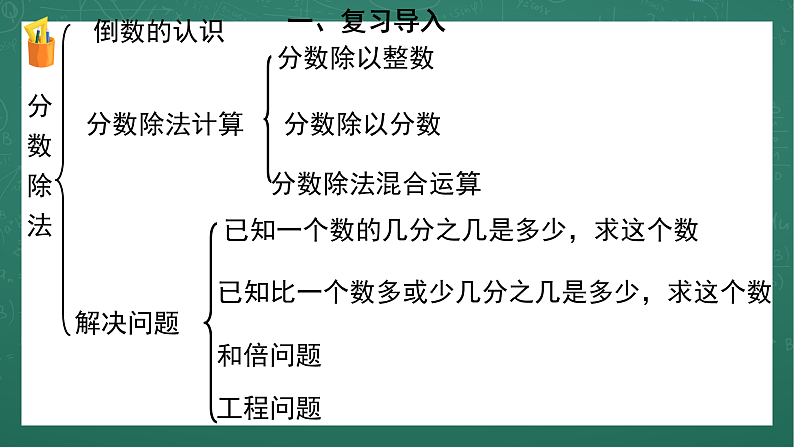 人教版小学数学六年级上3 单元复习提升 第11课时 课件08