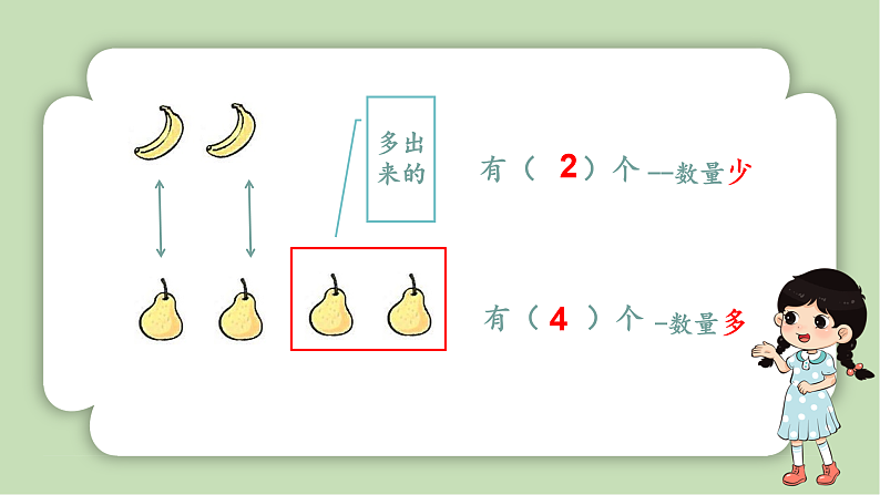 人教版小学数学一年级上册5以内数的认识和加、减法《比大小》课件08