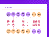 【同步课件】人教版2019高中化学必修一1.3.3 氧化还原规律和配平课件