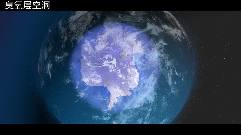 人教版地理必修第一册 2.1《大气的组成和垂直分层》课件PPT第3页