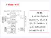 【单元复习】人教统编版高中语文必修上册 第1单元 复习课件+解读课件+单元测试+知识清单