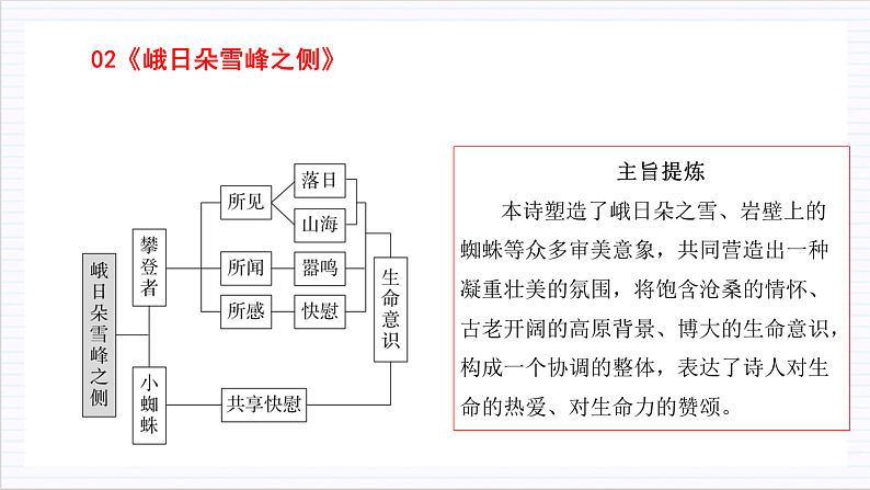 【单元复习】人教统编版高中语文必修上册 第1单元 复习课件+解读课件+单元测试+知识清单08