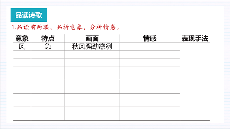 人教统编版高中语文必修上册8.2《登高》课件+教案+导学案+分层作业+素材06