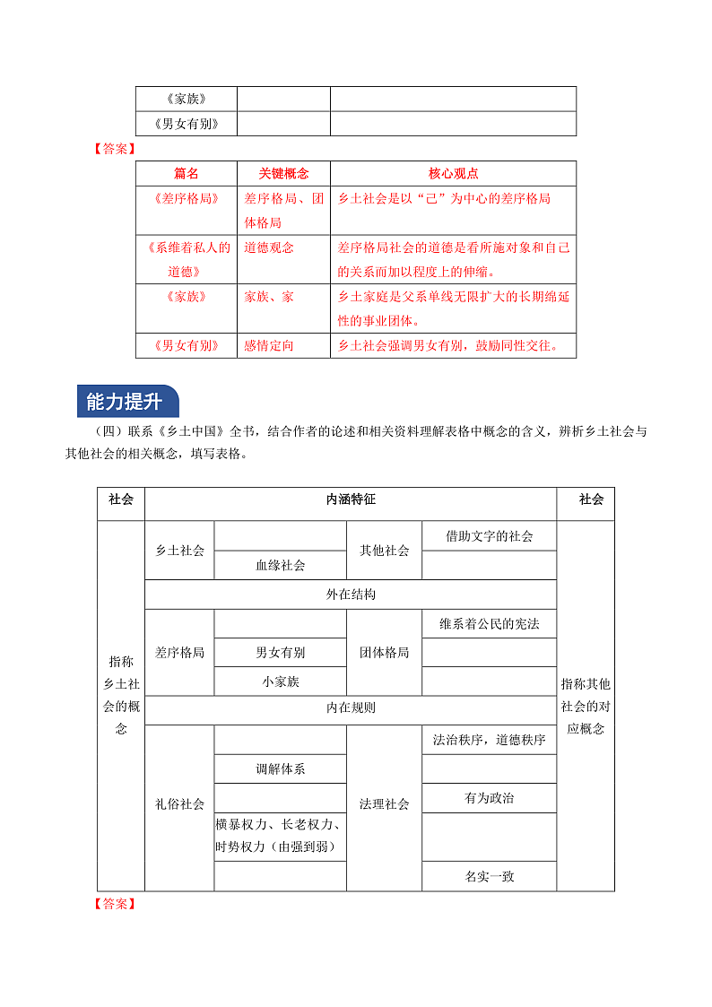 人教统编版高中语文必修上册《乡土中国》第4课时：抓住核心概念，读懂第4—7篇 课件+教案+导学案+分层作业02