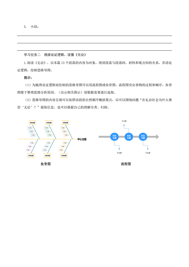 人教统编版高中语文必修上册《乡土中国》第5课时：绘制思维导图，读懂第8-11篇 课件+教案+导学案+分层作业03