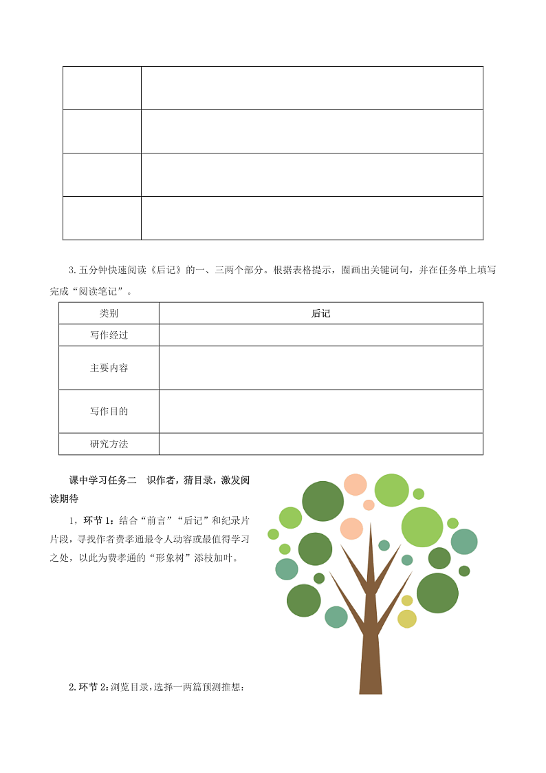 人教统编版高中语文必修上册《乡土中国》第1课时：读懂前言后记，激发阅读期待 课件+教案+导学案+分层作业02