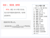 人教统编版高中语文必修上册《乡土中国》第2课时：制定阅读计划，自主通读全  课件+教案+导学案+分层作业