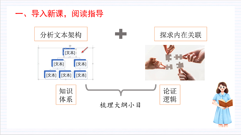 人教统编版高中语文必修上册《乡土中国》第7课时：梳理大纲小目，读懂全书内容 课件+教案+导学案+分层作业03