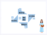 【单元复习】人教统编版高中语文必修上册 第5单元（单元解读课件）