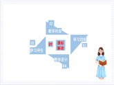 【单元复习】人教统编版高中语文必修上册 第5单元（单元解读课件）
