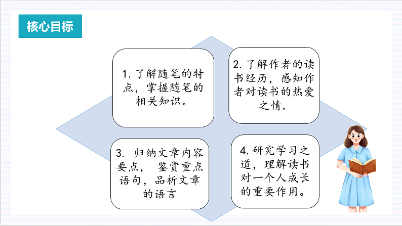 人教统编版高中语文必修上册13《读书：目的和前提》《上图书馆》联读课件+教案+导学案+分层作业+素材02