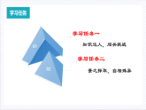 人教统编版高中语文必修上册14-15《 故都的秋》《荷塘月色》《我与地坛》群文联 读课件+教案+导学案+分层作业+素材