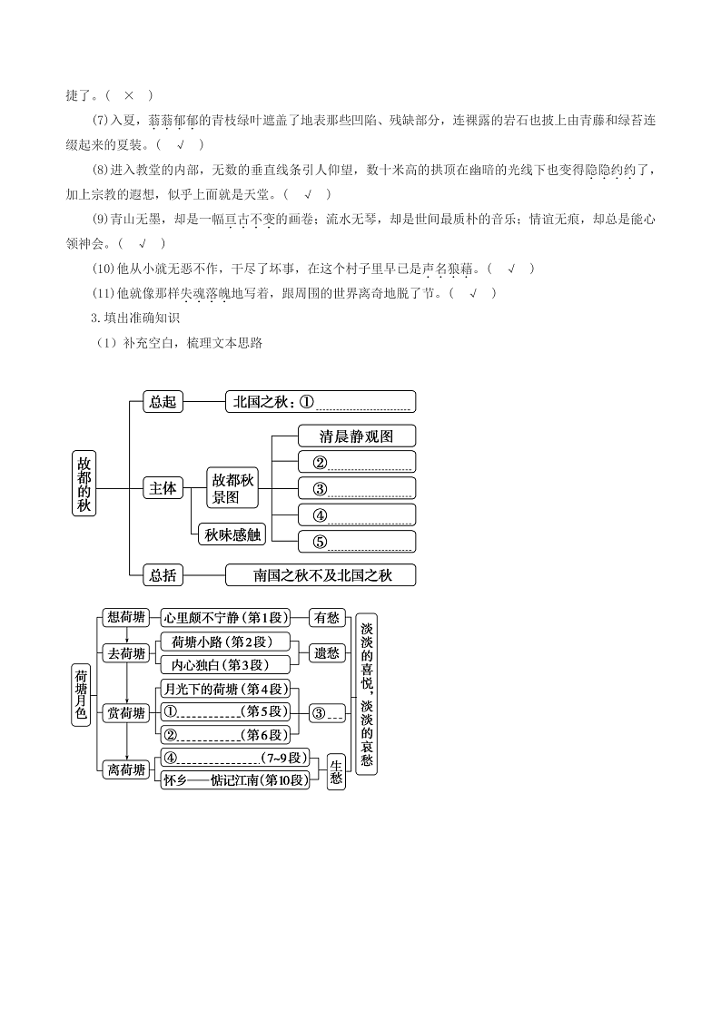 人教统编版高中语文必修上册14-15《 故都的秋》《荷塘月色》《我与地坛》群文联 读课件+教案+导学案+分层作业+素材03