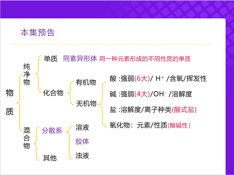 【同步课件】人教版2019高中化学必修一1.1.2 分散系及胶体课件02