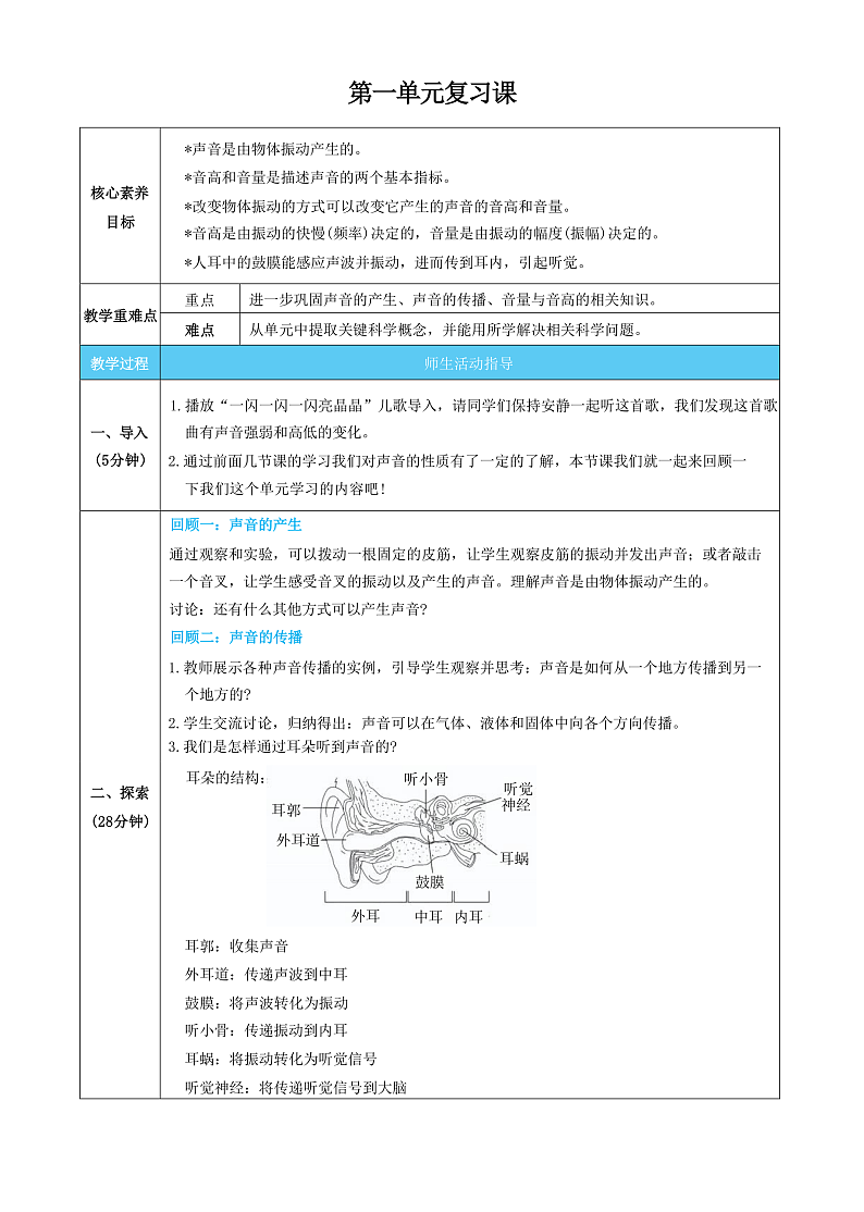 教科版科学四上第一单元 复习课（教案）第1页