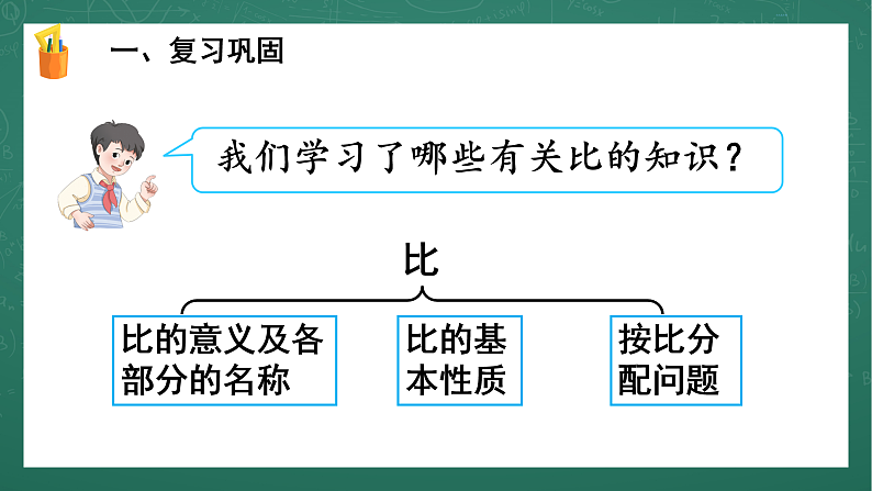 人教版人教版小学数学六年级上4 练习课（第1-3课时） 第4课时 课件第8页